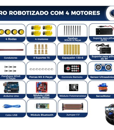 kit CARRO ROBOTIZADo novo